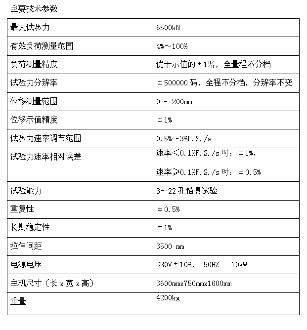 電液伺服靜載錨固試驗機(jī)